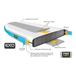 Wayfarer Package -Outdoor Kayak Shop Badfish exo skeleton 800x 252178f2 5d3c 497a bcd7 816356d897ad